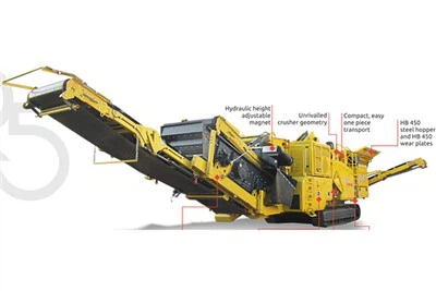 Rama mobilnej kruszarki